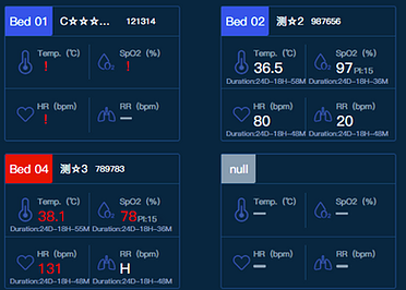 Patient monitoring system platform