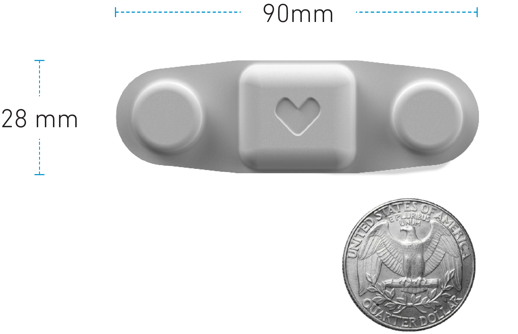 ECG Sensor vs Quarter