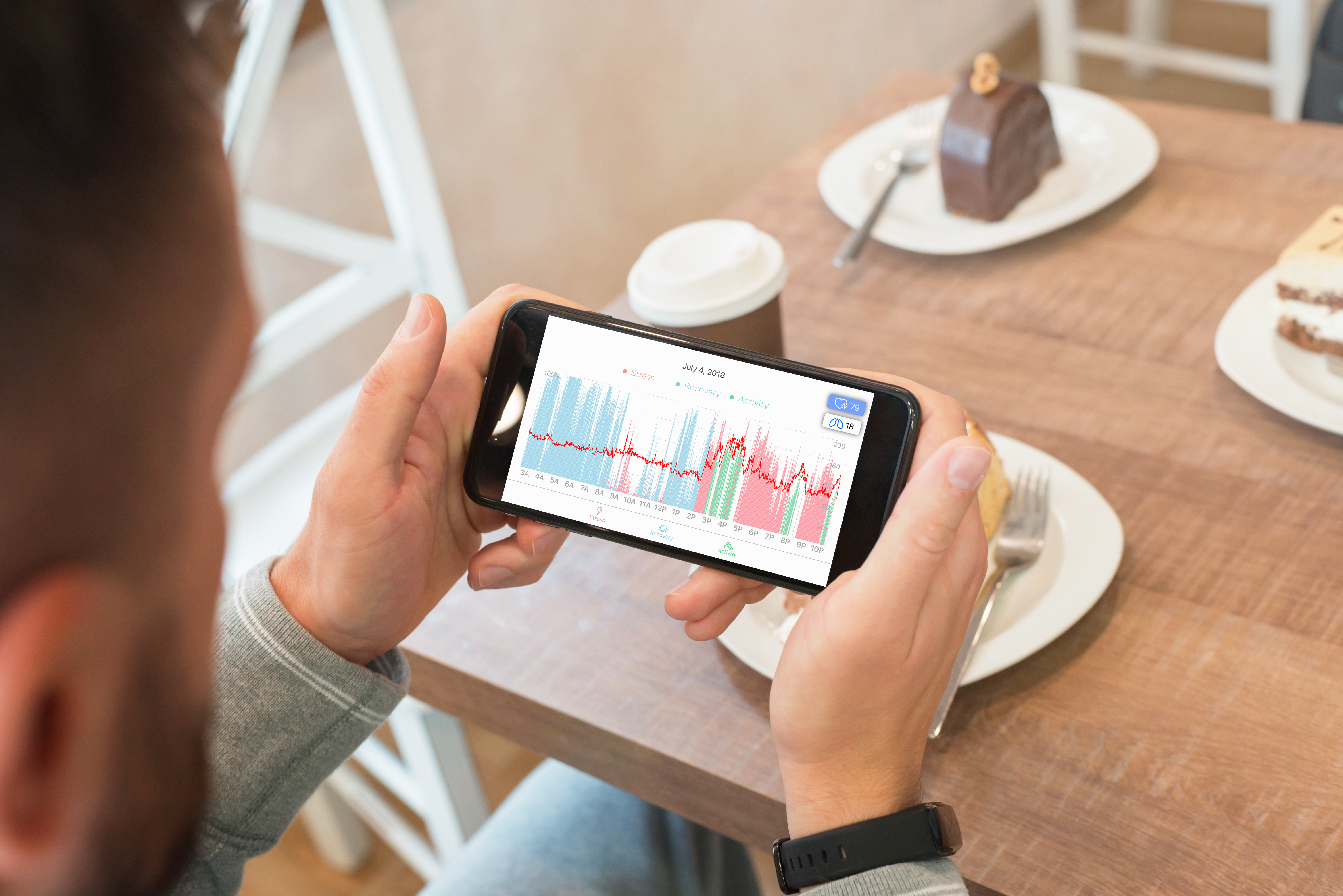 Continuous data from wearable devices supports mid-study decisions.